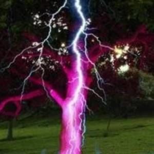 Meet your Posher, Christians